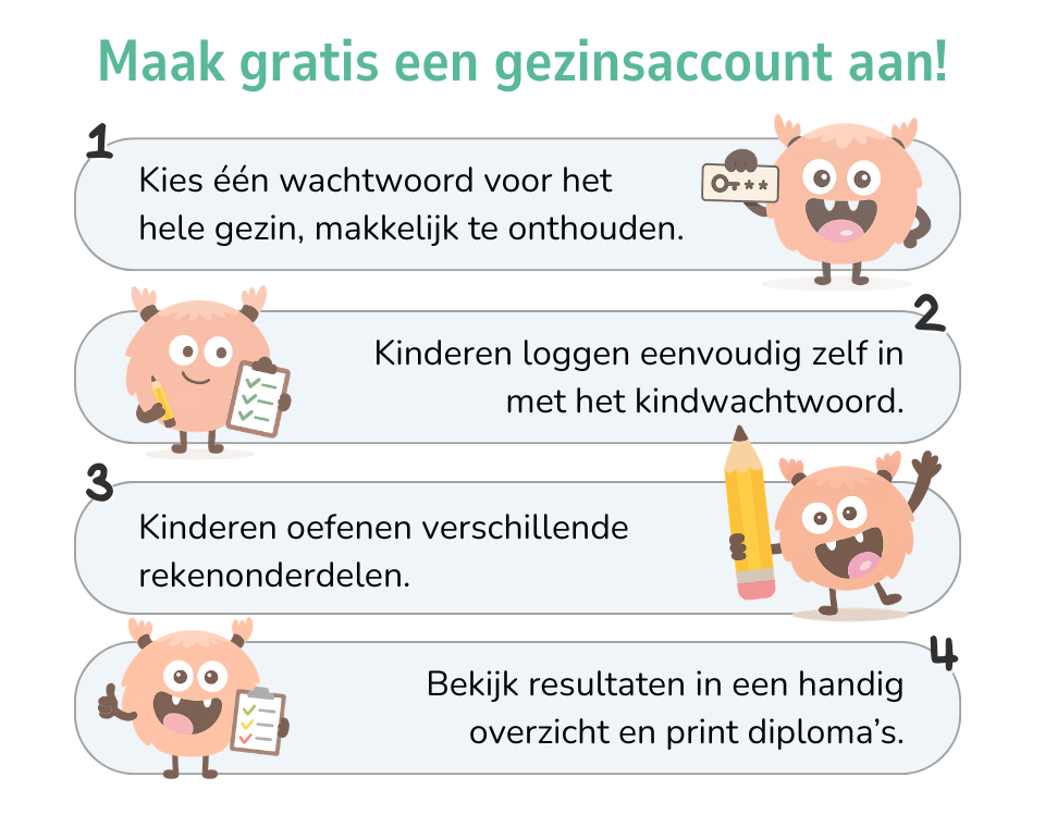 Maak gratis een gezinsaccount aan: kies één gezinswachtwoord, kinderen loggen zelf in, oefenen rekenen en halen diploma's, en jij bekijkt de resultaten.